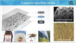 Allergy Filter Screen - Rolls 59" X 164' -Window Series AG ad 2 16751.1590102327